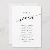 Bewerkbare tabel Nummer Zeven Zitting Grafiek Kaar Kaart (Voorkant)