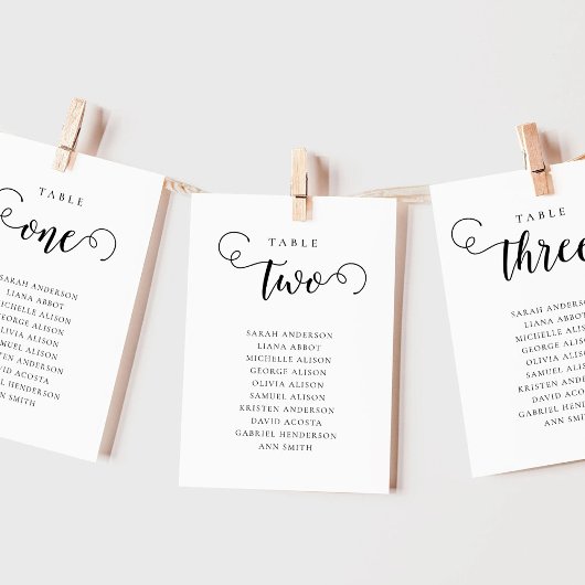 Bewerkbare tabel Nummer Zitting Grafiek Kaart