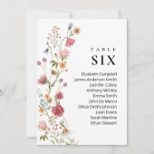 Bewerkbare tabel Nummer Zitting Grafiek Kaart (Voorkant)