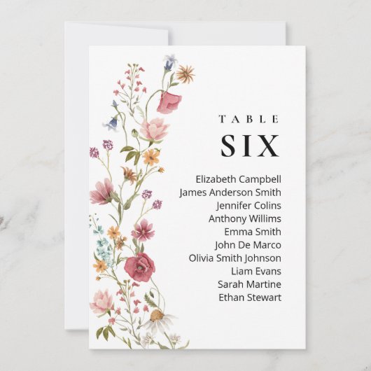 Bewerkbare tabel Nummer Zitting Grafiek Kaart (Voorkant)