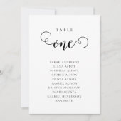 Bewerkbare tabel Nummer Zitting Grafiek Kaart (Voorkant)