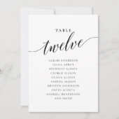 Bewerkbare tafel nummer Twaalf Zitting Grafiek Kaa Kaart (Voorkant)