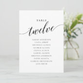 Bewerkbare tafel nummer Twaalf Zitting Grafiek Kaa Kaart (Staand voorkant)