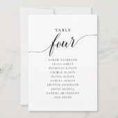 Bewerkbare Tafel Nummer Vier Zitplaatskaart Kaart (Voorkant)