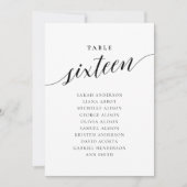 Bewerkbare tafel nummer zestien Zitting Grafiek Ka Kaart (Voorkant)