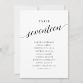 Bewerkbare tafel nummer zeventien Zitting Grafiek Kaart (Voorkant)