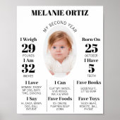 Bewerkbare tweede verjaardag 2 jaar foto-Baby Poster (Voorkant)