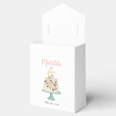 bewerkbare verjaardagstaart bedankdoosjes (Geopend)