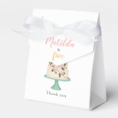 bewerkbare verjaardagstaart bedankdoosjes (Voorkant Zijde)