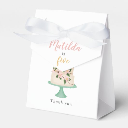 bewerkbare verjaardagstaart bedankdoosjes (Voorkant Zijde)