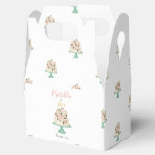 bewerkbare verjaardagstaart bedankdoosjes (Geopend)