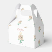 bewerkbare verjaardagstaart bedankdoosjes (Voorkant Zijde)