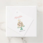 bewerkbare verjaardagstaart bedankjes labels (In situ)