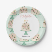 bewerkbare verjaardagstaart papieren bordje (Voorkant)