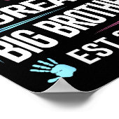 Bewerkt tot Great Big Brother Geschat 2026 Poster (Hoek)