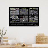 Bewijs van aanzienlijk water op martiaans oppervla poster (Keuken)