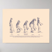 Bewijs van de plaats van het Man in Natuur Poster (Voorkant)