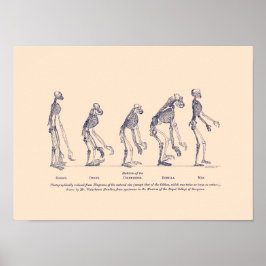 Bewijs van de plaats van het Man in Natuur Poster