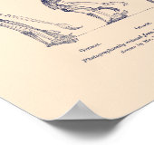 Bewijs van de plaats van het Man in Natuur Poster (Hoek)