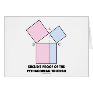Bewijs van Euclid van de Pythagoreaanse Theorem