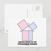 Bewijs van Euclid van de Pythagoreaanse Theorem Briefkaart (Voorkant / Achterkant)