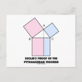 Bewijs van Euclid van de Pythagoreaanse Theorem Briefkaart (Voorkant)
