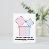 Bewijs van Euclid van de Pythagoreaanse Theorem Briefkaart (Staand voorkant)