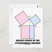 Bewijs van Euclid van de Pythagoreaanse Theorem Briefkaart (Voorkant / Achterkant)