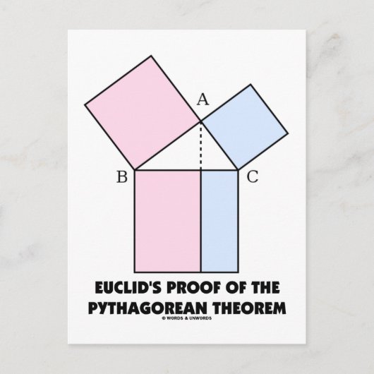 Bewijs van Euclid van de Pythagoreaanse Theorem Briefkaart (Voorkant)