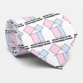 Bewijs van Euclid van de Pythagoreaanse Theorem Stropdas (Opgerold)