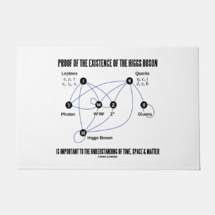Bewijs van het Bestaan van de Boson Higgs Tijd Deurmat