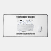 Bewijs van het bestaan van de tijd van het higgsbo bureaumat (Keyboard & Muis)