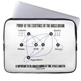 Bewijs van het bestaan van het higgsboson laptop sleeve