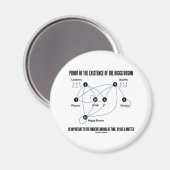 Bewijs van het bestaan van het higgsboson magneet (Voorkant / Achterkant)