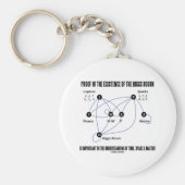 Bewijs van het bestaan van het higgsboson sleutelhanger (Voorkant)