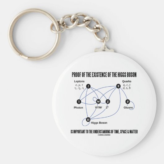 Bewijs van het bestaan van het higgsboson sleutelhanger (Voorkant)