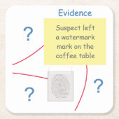 Bewijsraad voor Mystery Crime Solving Kartonnen Onderzetters (Voorkant)