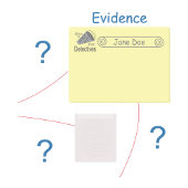 Bewijsraad voor Mystery Crime Solving Post-it® Notes