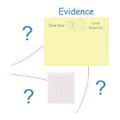Bewijsraad voor Mystery Crime Solving Post-it® Notes