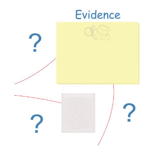 Bewijsraad voor Mystery Crime Solving Post-it® Notes