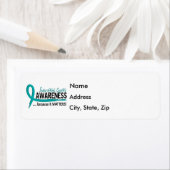 Bewustheid 2 Interstitiële cystitis Etiket (Insitu)