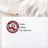 Bewustheid Multipel Myeloom Etiket (Insitu)