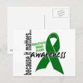 Bewustmaking 1 Traumatische hersenbeschadiging TBI Briefkaart (Voorkant / Achterkant)