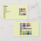 Bewustmaking maakt grenzen aan kanker visitekaartje (Voorkant / Achterkant)