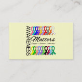 Bewustmaking maakt grenzen aan kanker visitekaartje (Achterkant)