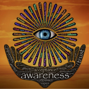 Bewustmaking Minds Eye Inspirerend Word Art Kussen