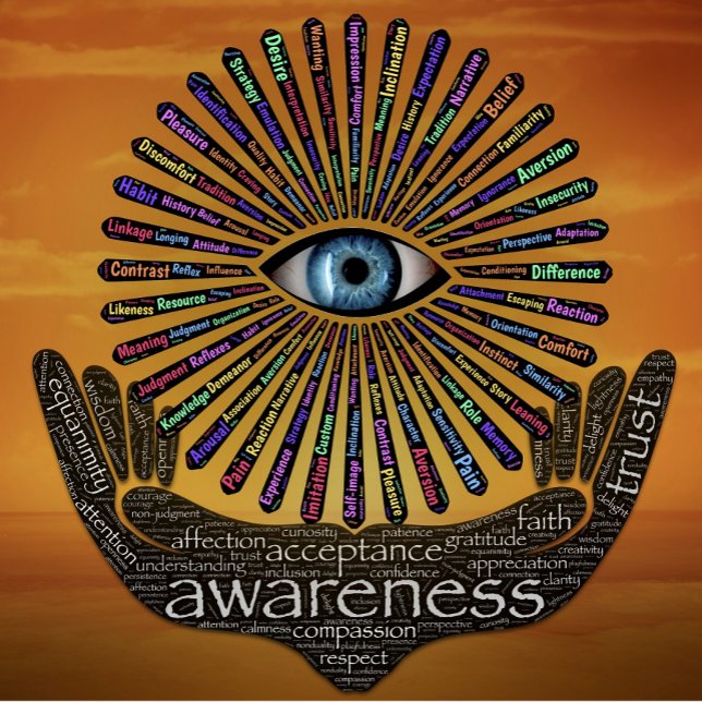 Bewustmaking Minds Eye Inspirerend Word Art Kussen (Creator heeft geüpload)