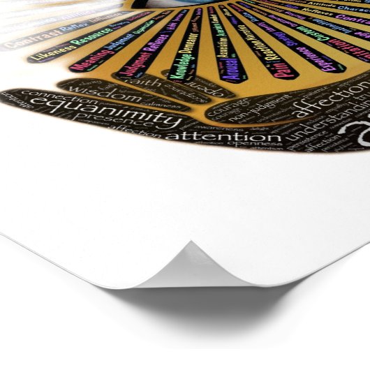 Bewustmaking Minds Eye Inspirerend Word Art Poster (Hoek)