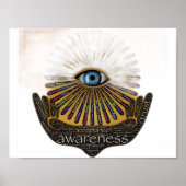 Bewustmaking Minds Eye Inspirerend Word Art Poster (Voorkant)