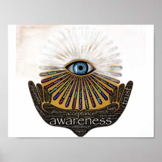 Bewustmaking Minds Eye Inspirerend Word Art Poster (Voorkant)